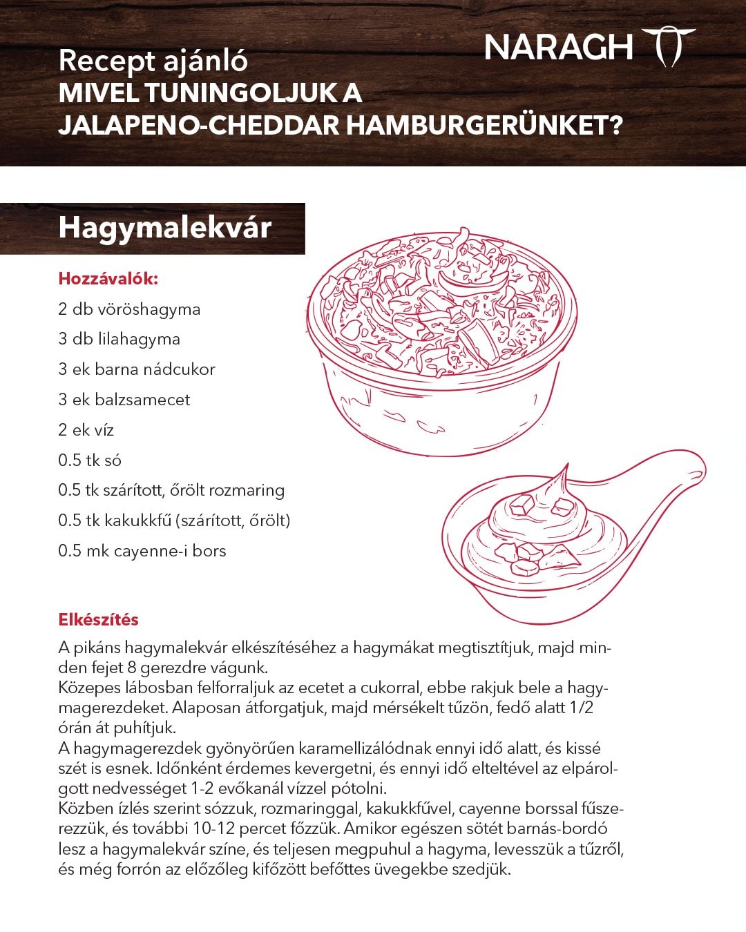 Hagymalekvár